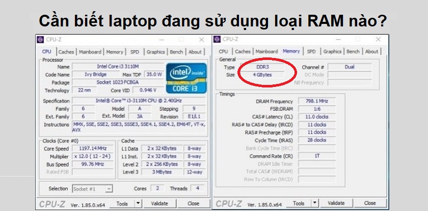 Laptop sử dụng loại RAM nào