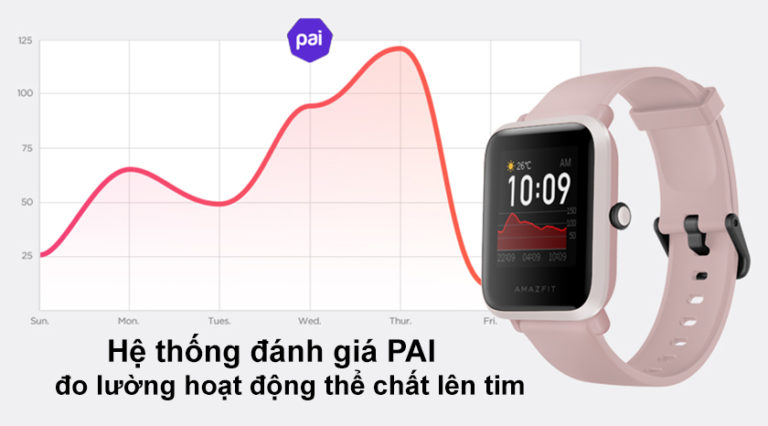 dong ho amazfit bip