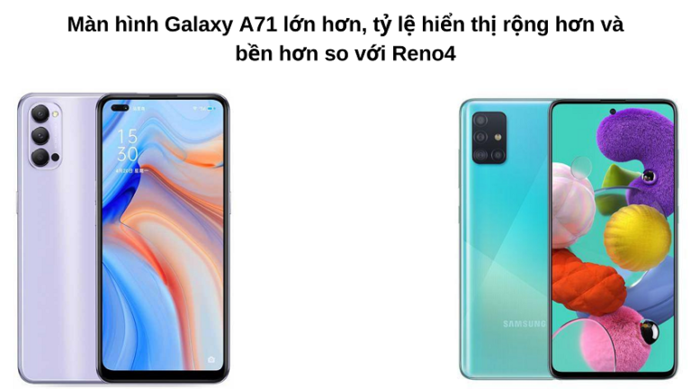 samsung a71 oppo reno 2z