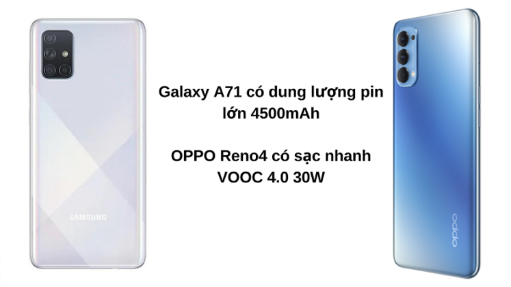 samsung a71 oppo reno 2z