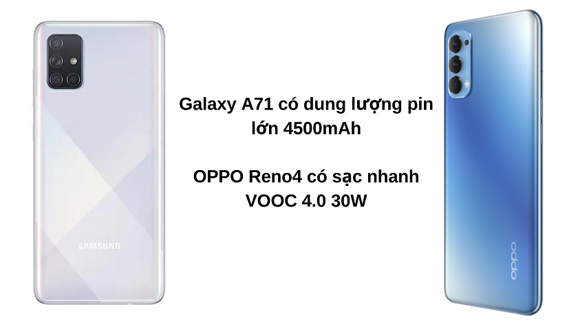 So sánh pin Galaxy A71 và Oppo Reno 4