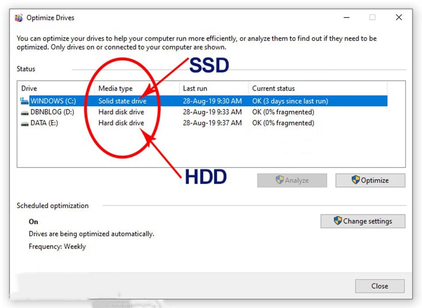 Có bao nhiêu loại SSD trên thị trường hiện nay?