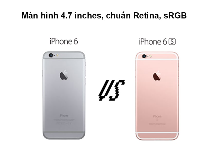 Màn hình của iPhone 6 và iPhone 6S giống nhau ở điểm nào?