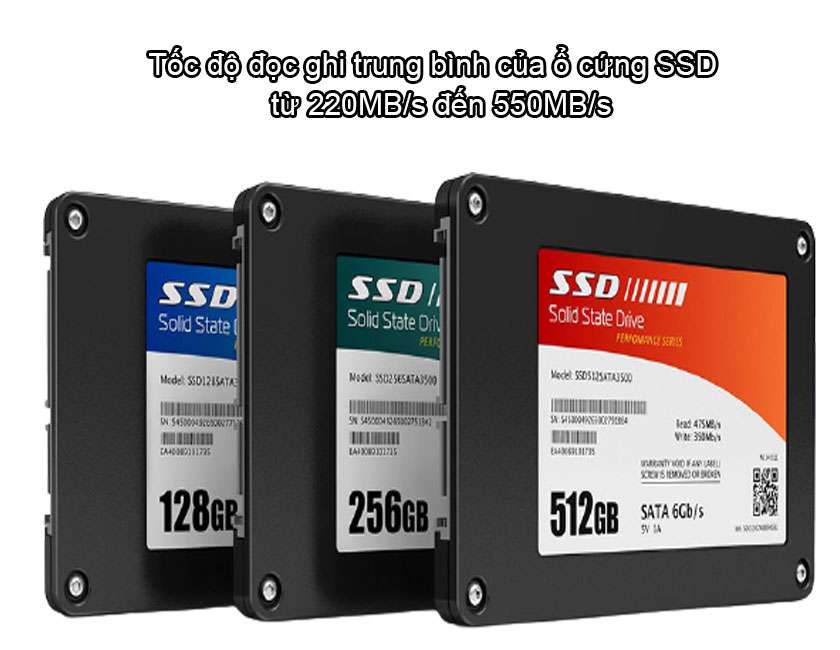 tốc độ đọc ghi trung bình của ổ cứng SSD là từ 220MB/s đến 550MB/s