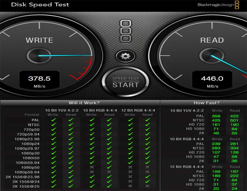 Phần mềm kiểm tra tốc độ SSD Blackmagic Disk Speed Test (mac OS)