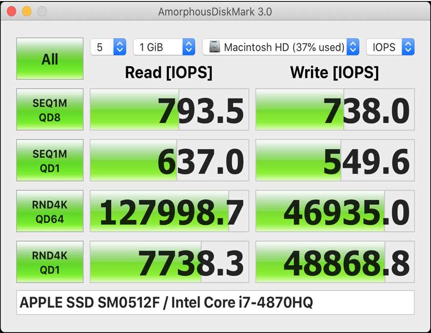 Phần mềm kiểm tra SSD Macbook Amorphous DiskMark (mac OS)