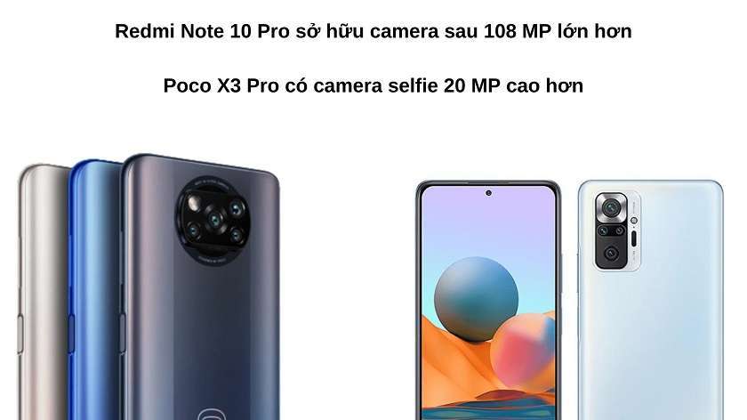 So sánh về camera: Phần thắng nghiêng về Redmi Note 10 Pro với camera 108 MP