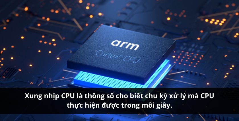 Xung nhịp CPU là gì?
