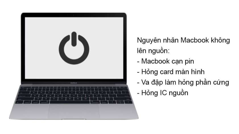 Nguyên nhân Macbook không lên nguồn