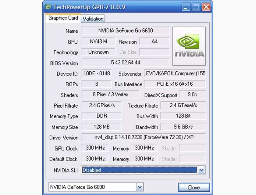 Phần mềm GPU-Z được sử dụng phổ biến