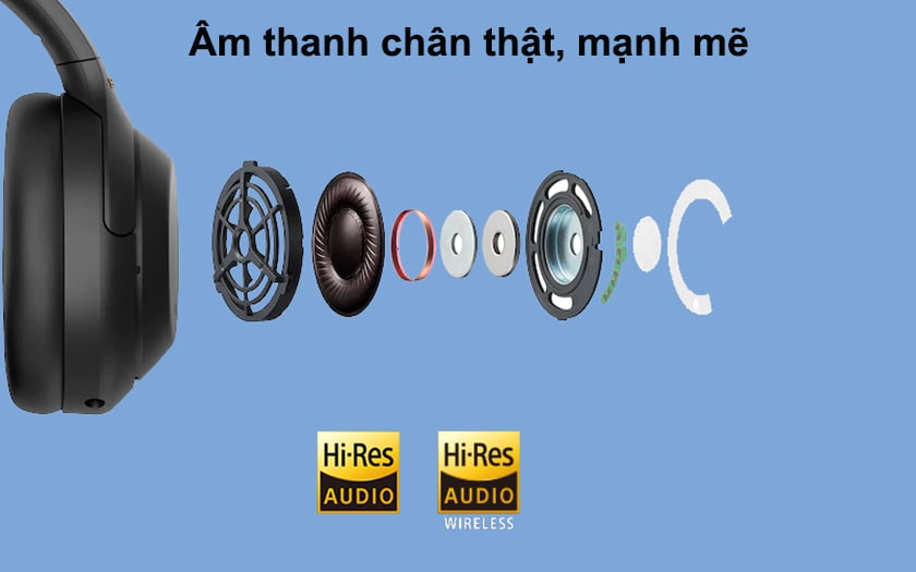 Tính năng công nghệ trên tai nghe Sony WH-XM5