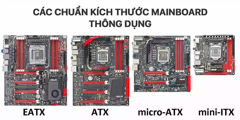 Cách chọn mainboard AMD dựa vào kích cỡ