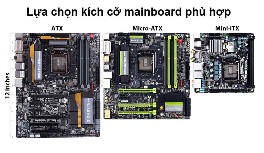 Cách chọn mainboard Intel dựa vào kích thước