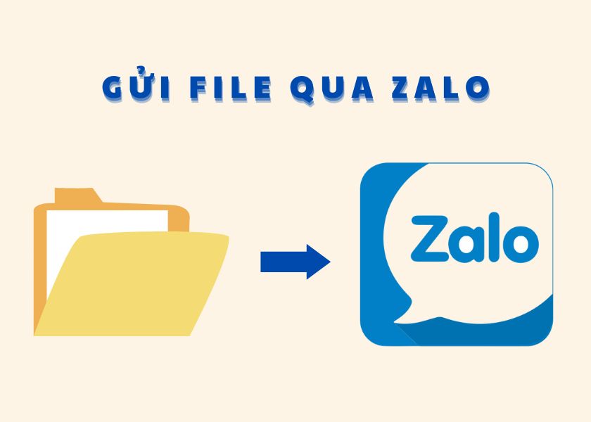 cách gửi file qua Zalo trên điện thoại đơn giản