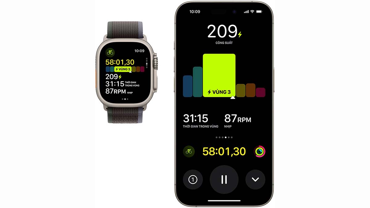 Có nên mua Apple Watch Ultra 2